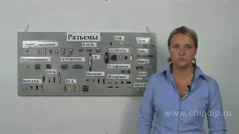 TNC Разъемы