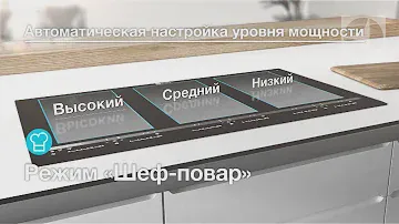 Индукционная варочная поверхность AEG Electrolux Infinite Pro