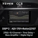 Штатная магнитола Teyes CC3 4/64 Kia Rio 4 IV FB (2020-2021)