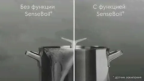 Встраиваемая индукционная панель AEG SenseBoil IAR64413FB