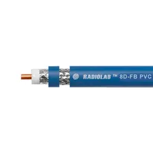 Кабель Radiolab 8D-FB PVC